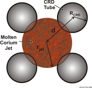 20141119 - 1 - bo_ -_Figure_1.png