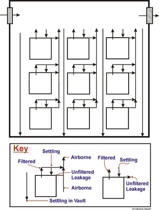 20160329-2MGP _-_ FIG_5.PNG