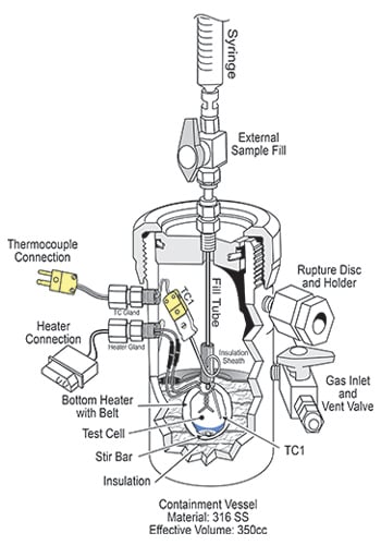 ARSST-diagram-1