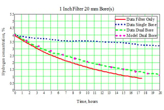 figure_4 - 1. - jpg