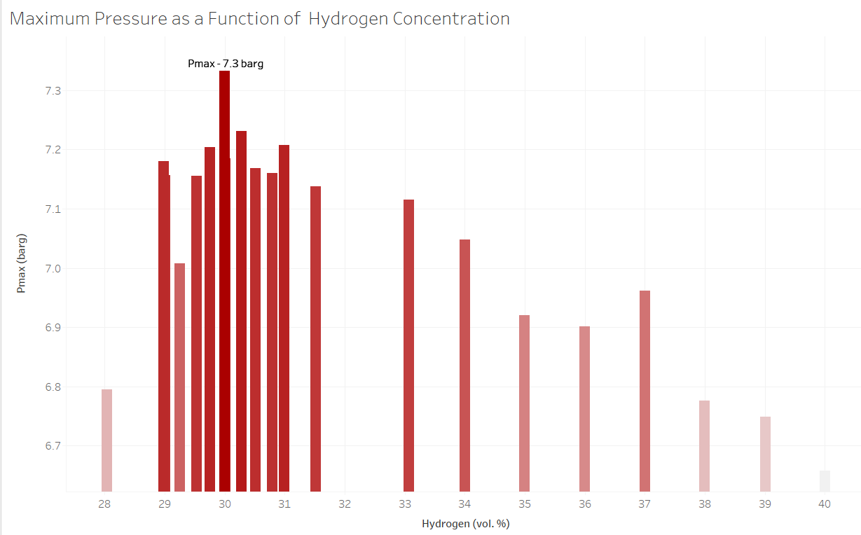 GreenHydroFig2-1