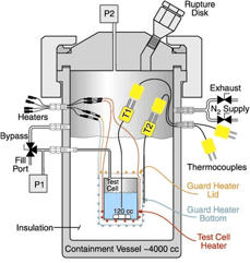 遏制船 -  4000 CCgydF4y2Ba