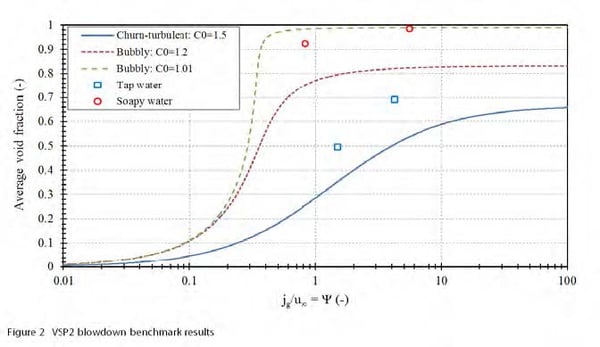 过程危险分析排污基准＂width=