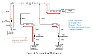 schematic-of-fluid-model