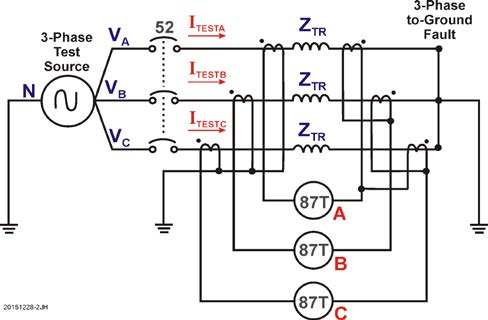 N-16-02_Primary_Current_Injection_Through-fault_Testing_of_Large_Power_Transformers